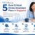 Illustration du profil de Compare critical illness insurance singapore